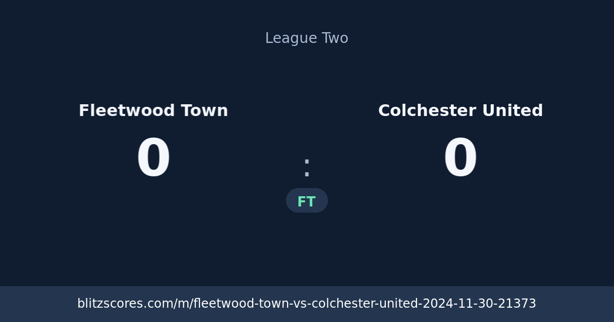 Fleetwood Town vs Colchester United score card