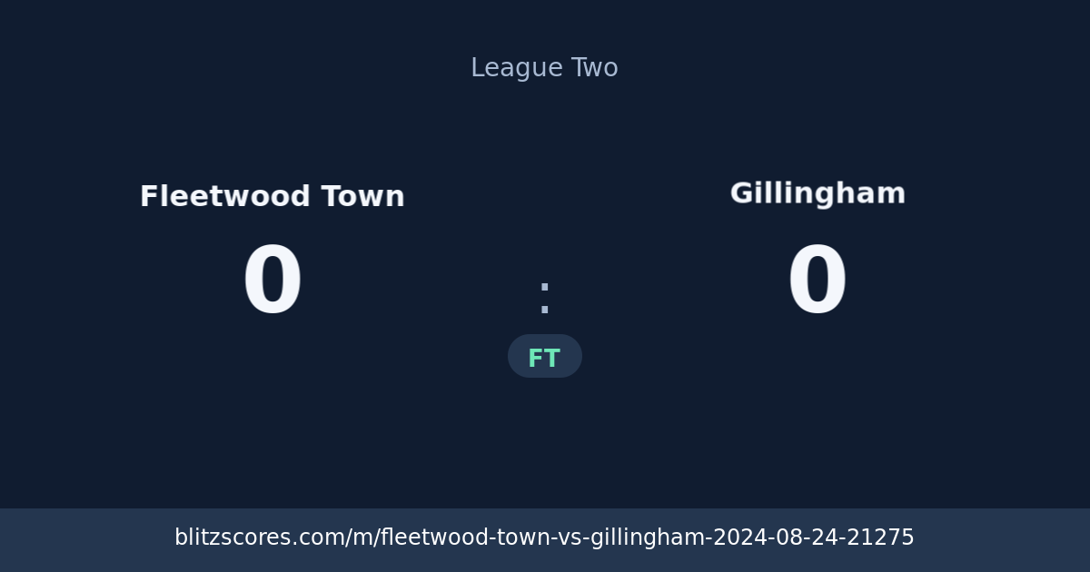 Fleetwood Town vs Gillingham score card