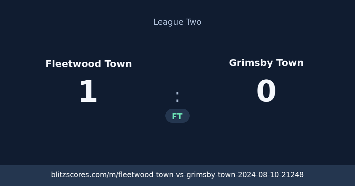 Fleetwood Town vs Grimsby Town score card