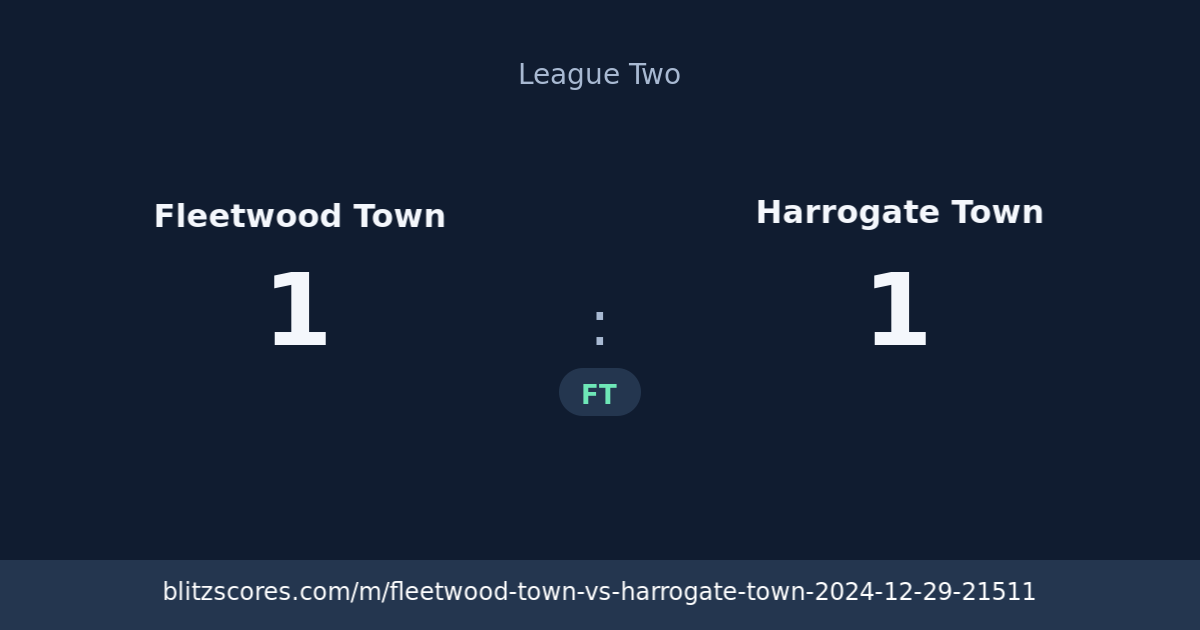 Fleetwood Town vs Harrogate Town score card