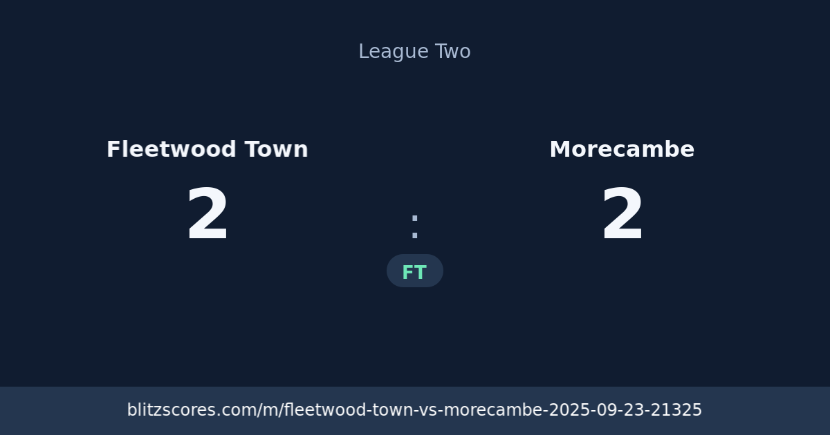 Fleetwood Town vs Morecambe score card