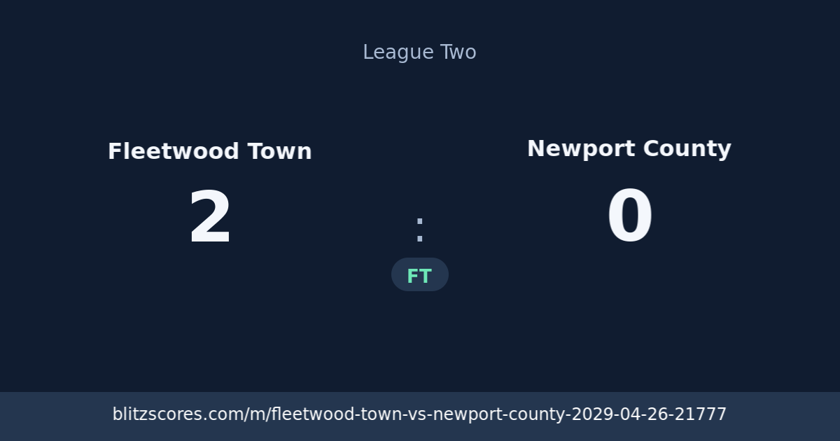 Fleetwood Town vs Newport County score card