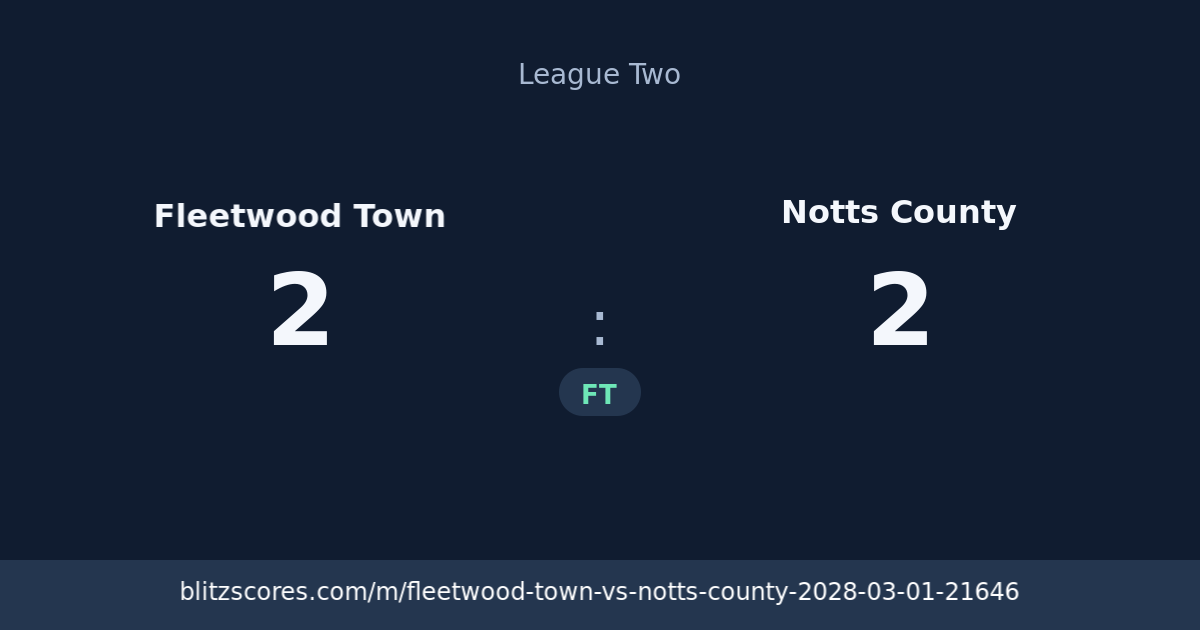 Fleetwood Town vs Notts County score card
