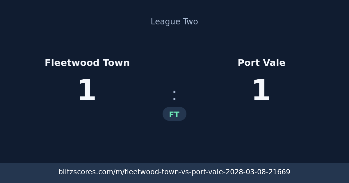 Fleetwood Town vs Port Vale score card
