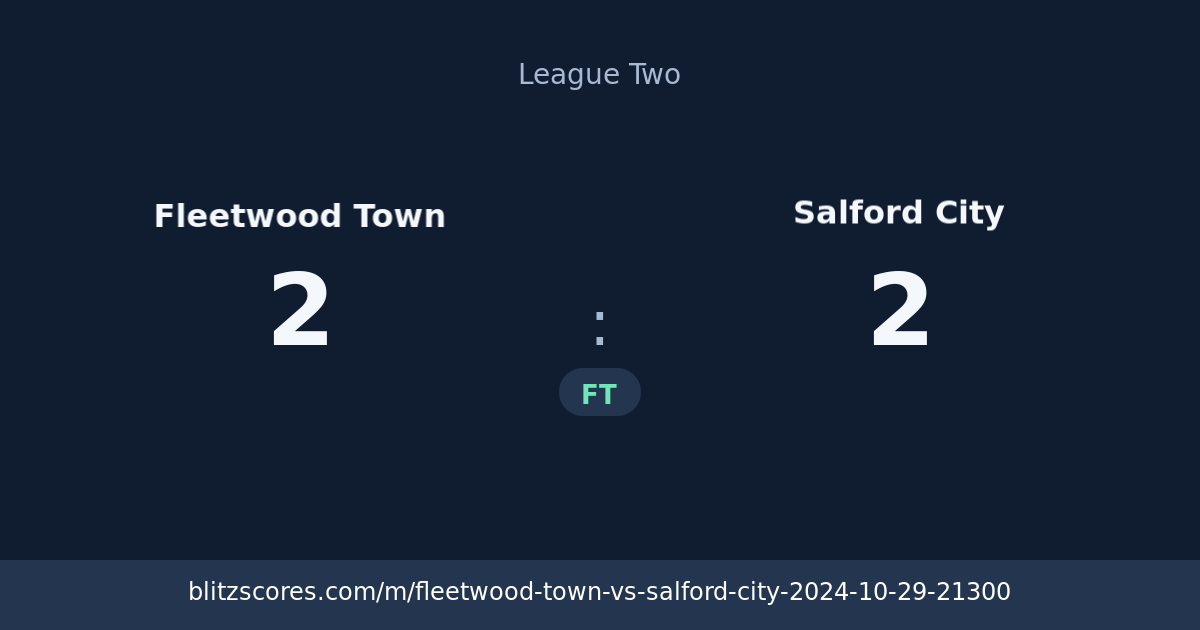 Fleetwood Town vs Salford City score card