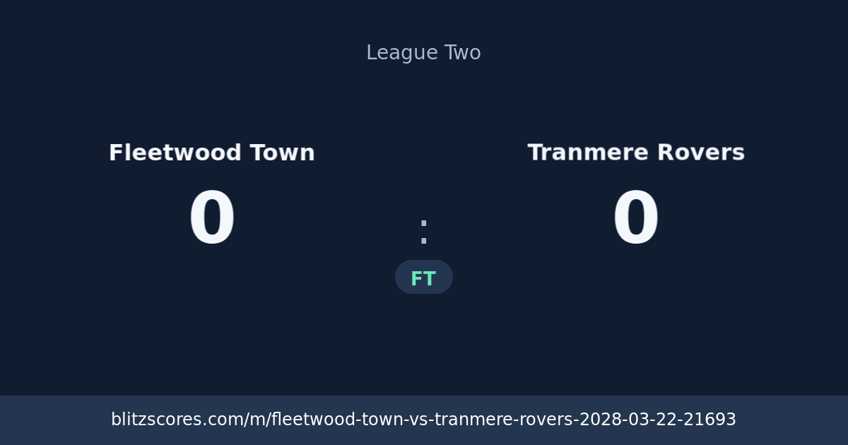 Fleetwood Town vs Tranmere Rovers score card