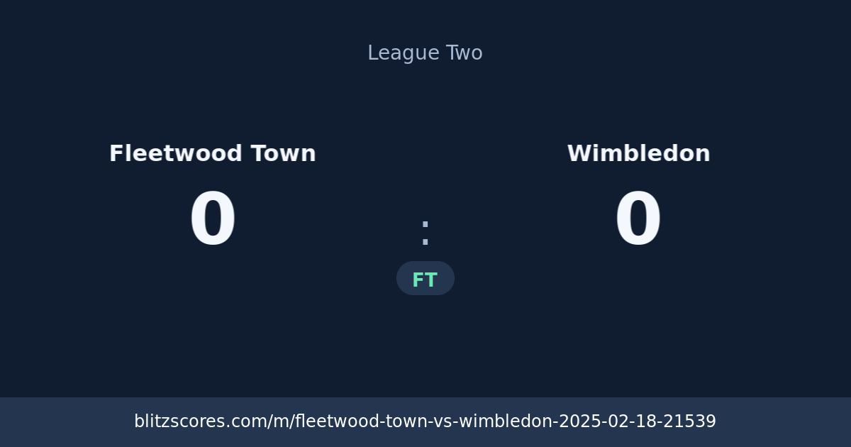Fleetwood Town vs Wimbledon score card