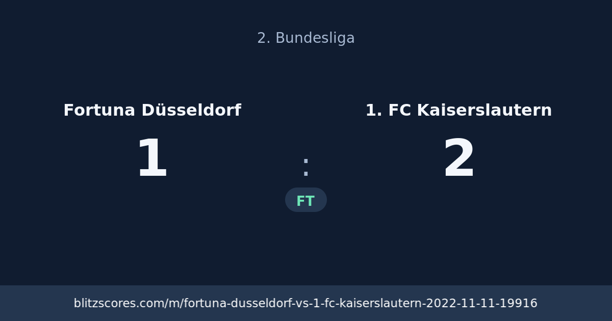Fortuna Düsseldorf vs 1. FC Kaiserslautern score card
