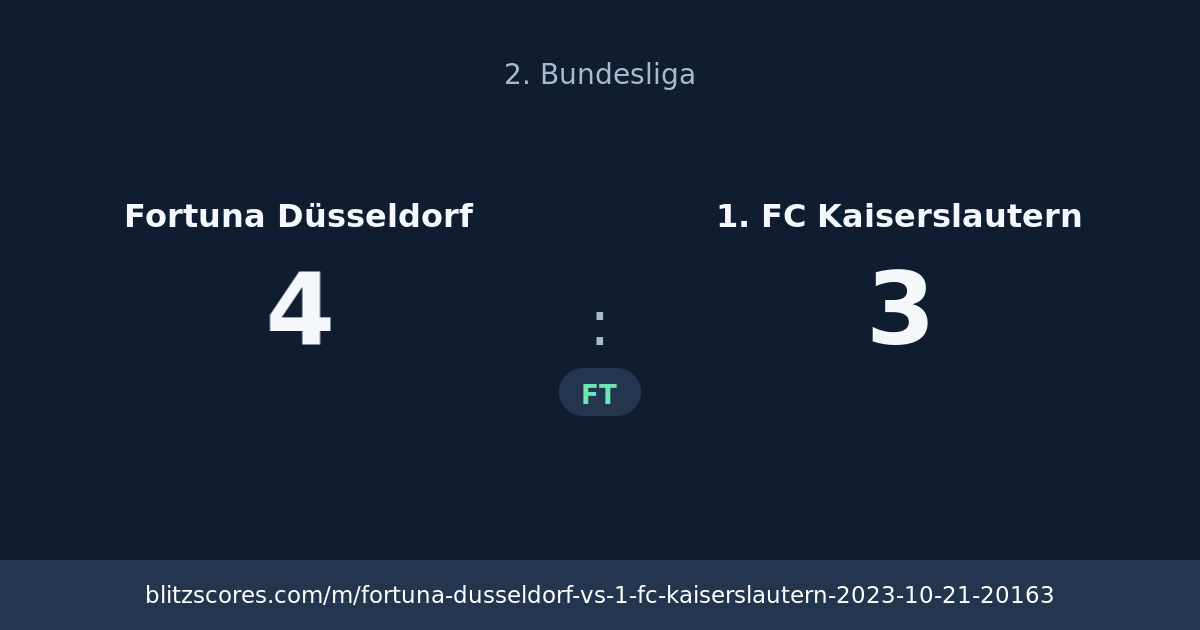 Fortuna Düsseldorf vs 1. FC Kaiserslautern score card