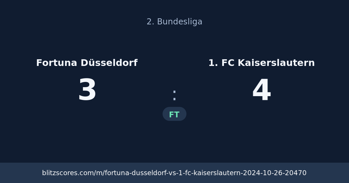 Fortuna Düsseldorf vs 1. FC Kaiserslautern score card