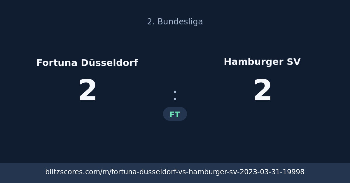 Fortuna Düsseldorf vs Hamburger SV score card