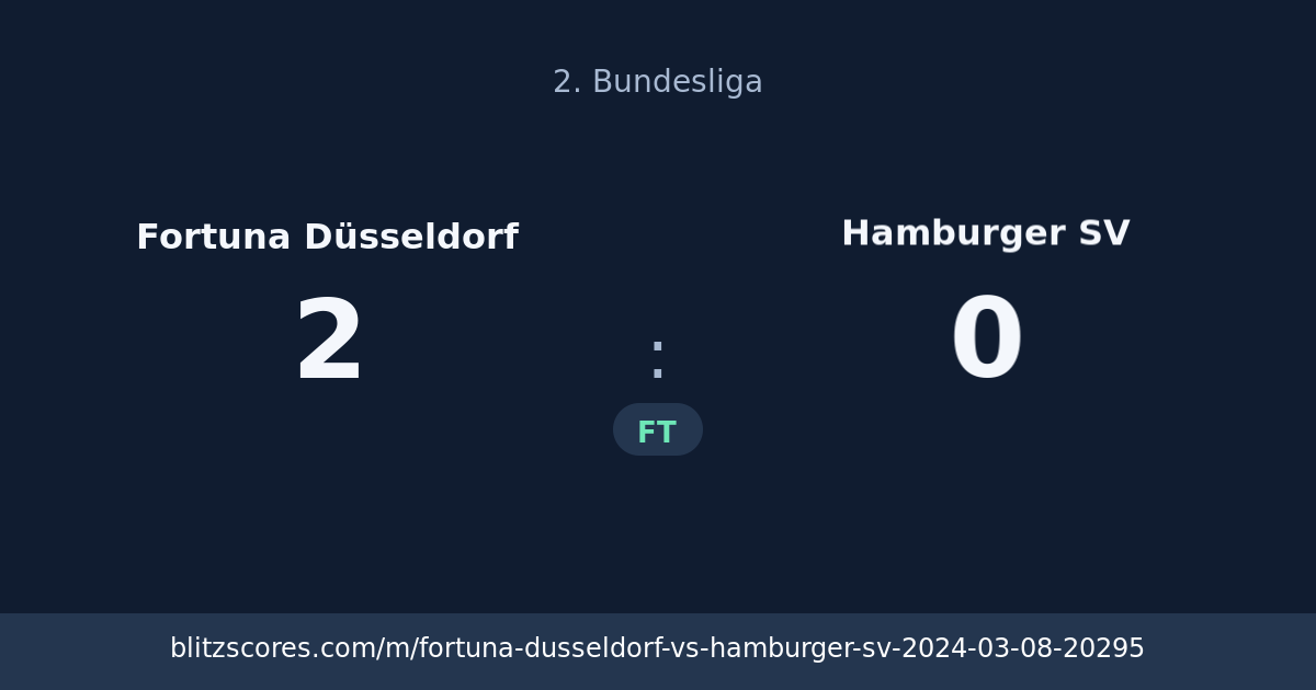 Fortuna Düsseldorf vs Hamburger SV score card