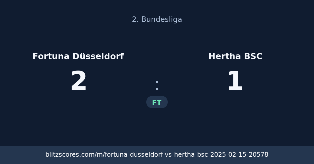 Fortuna Düsseldorf vs Hertha BSC score card
