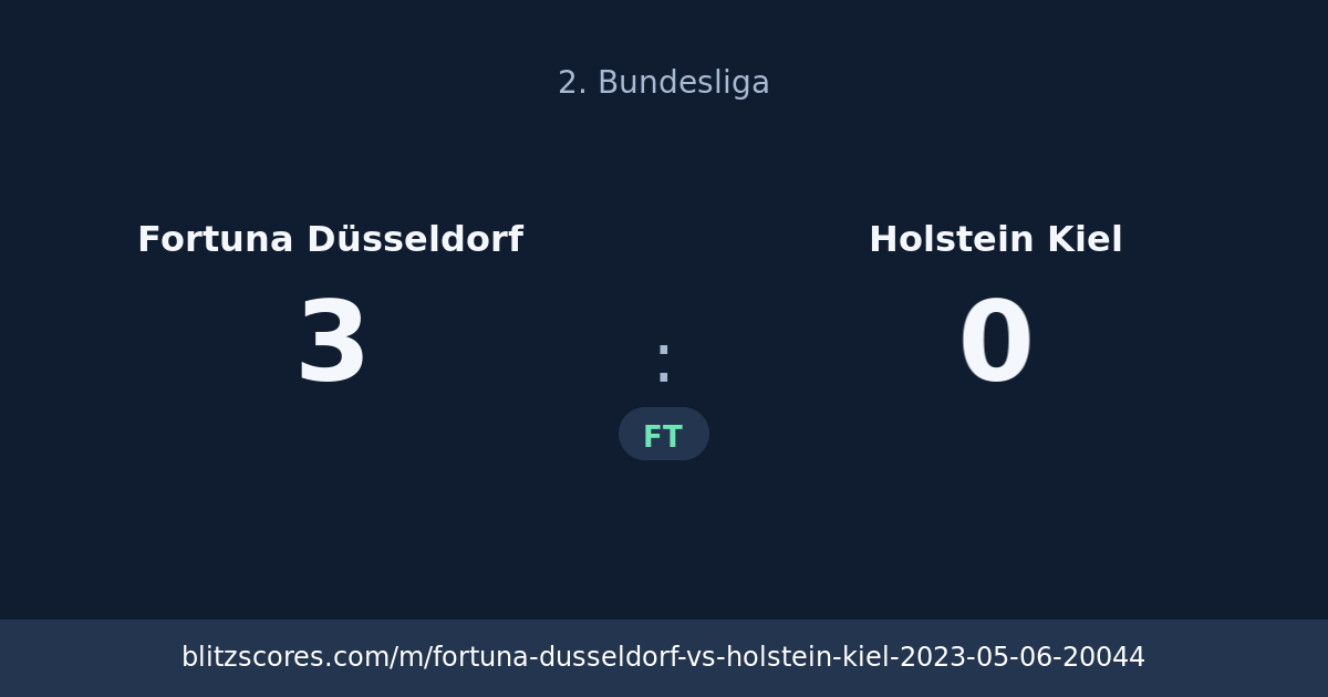 Fortuna Düsseldorf vs Holstein Kiel score card