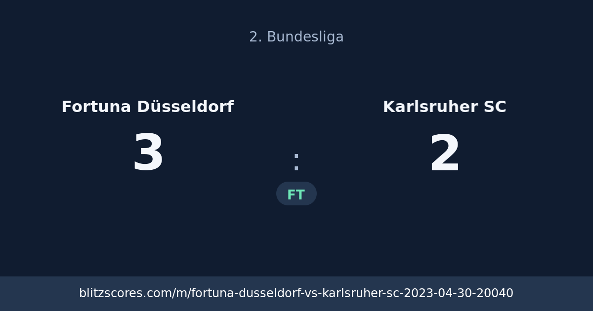 Fortuna Düsseldorf vs Karlsruher SC score card