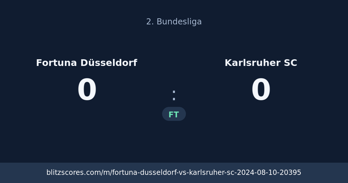 Fortuna Düsseldorf vs Karlsruher SC score card