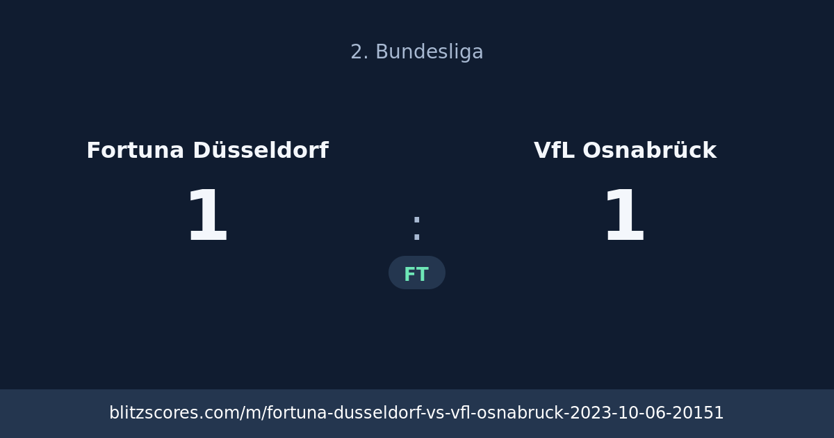Fortuna Düsseldorf vs VfL Osnabrück score card