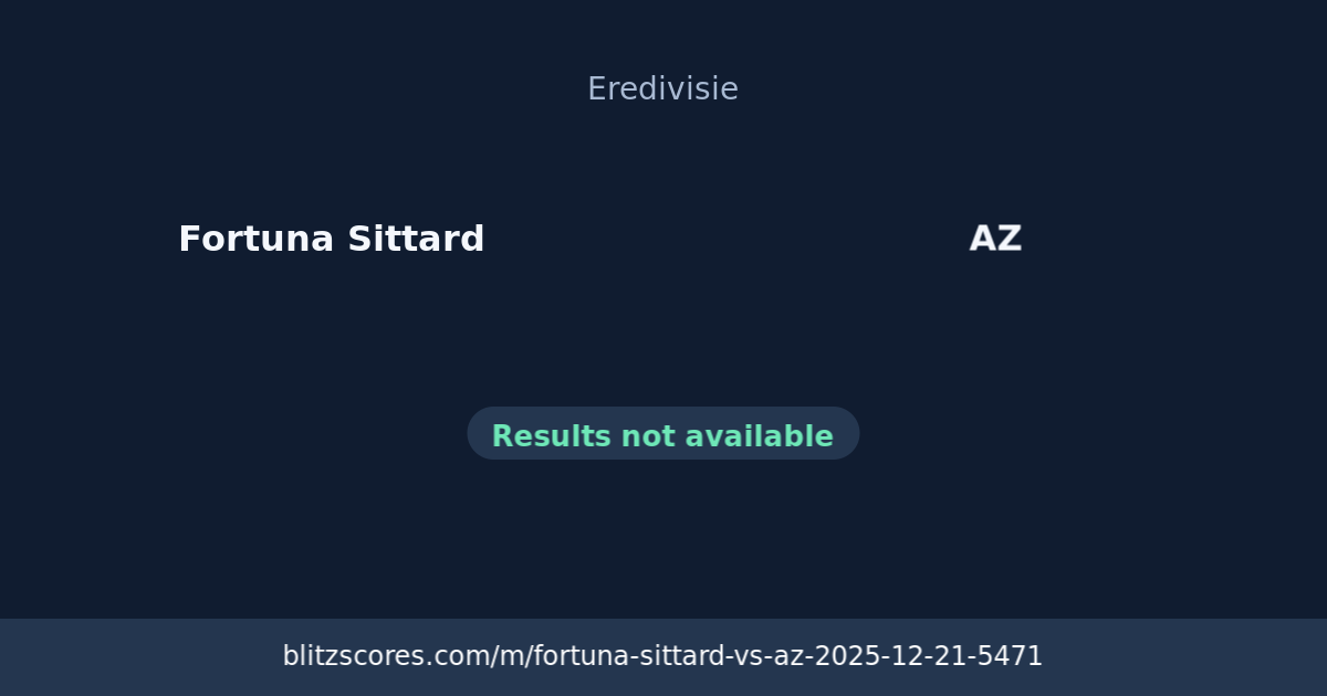 Fortuna Sittard vs AZ score card