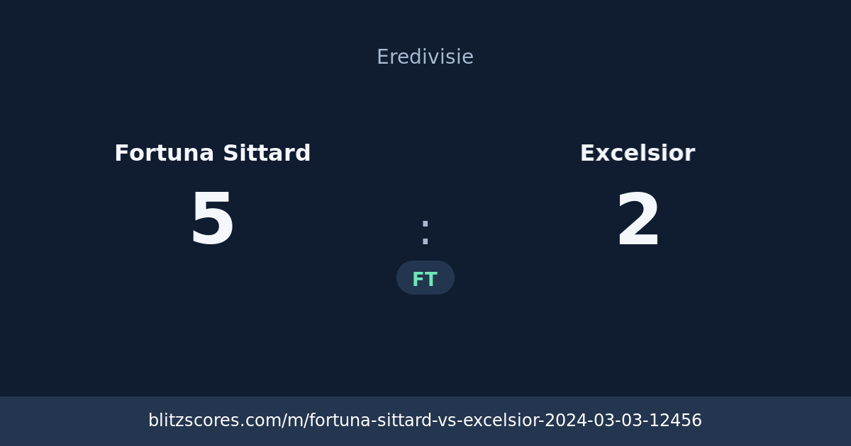 Fortuna Sittard vs Excelsior score card