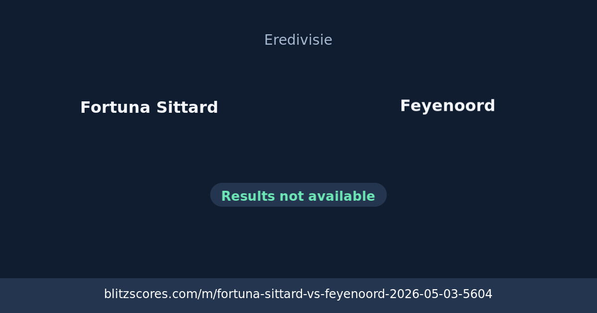 Fortuna Sittard vs Feyenoord score card
