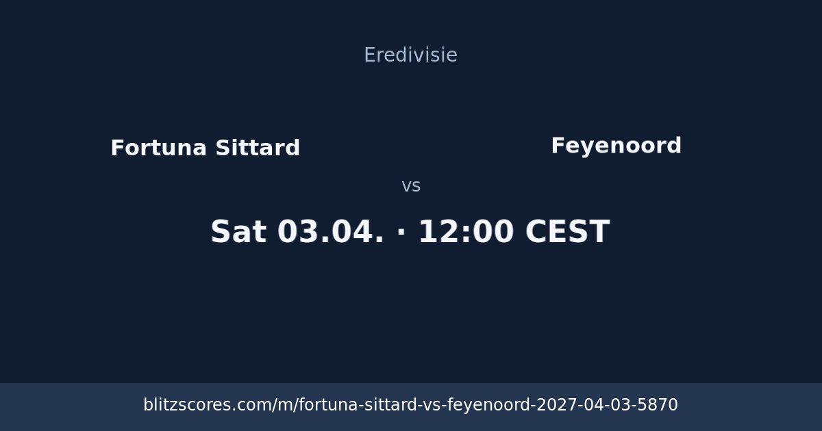 Fortuna Sittard vs Feyenoord score card