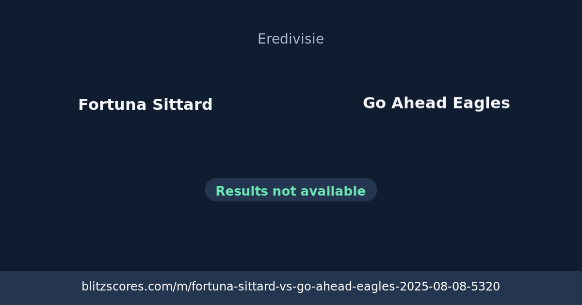 Fortuna Sittard vs Go Ahead Eagles score card