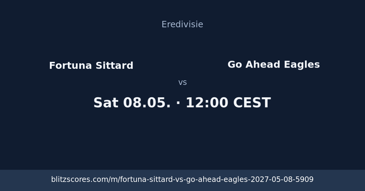 Fortuna Sittard vs Go Ahead Eagles score card