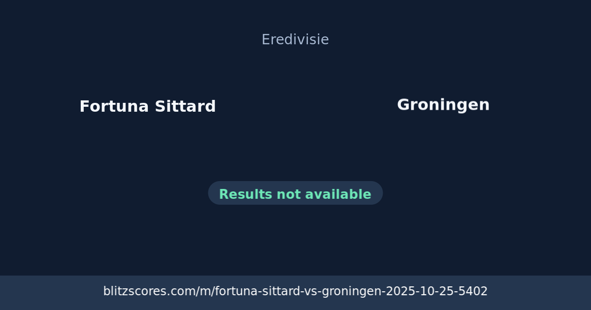 Fortuna Sittard vs Groningen score card