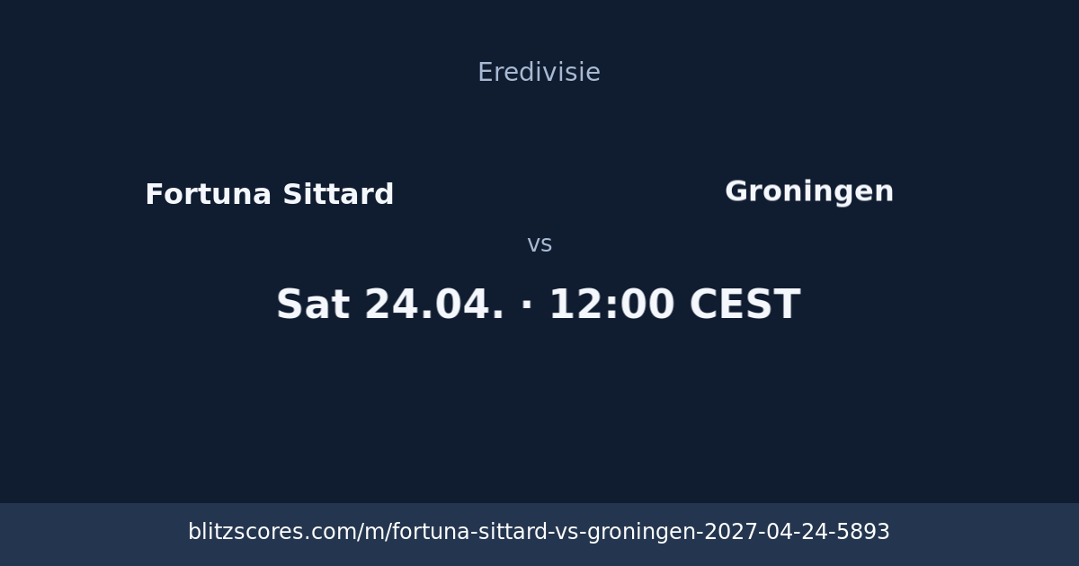 Fortuna Sittard vs Groningen score card