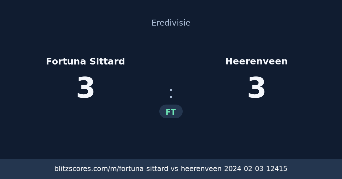 Fortuna Sittard vs Heerenveen score card