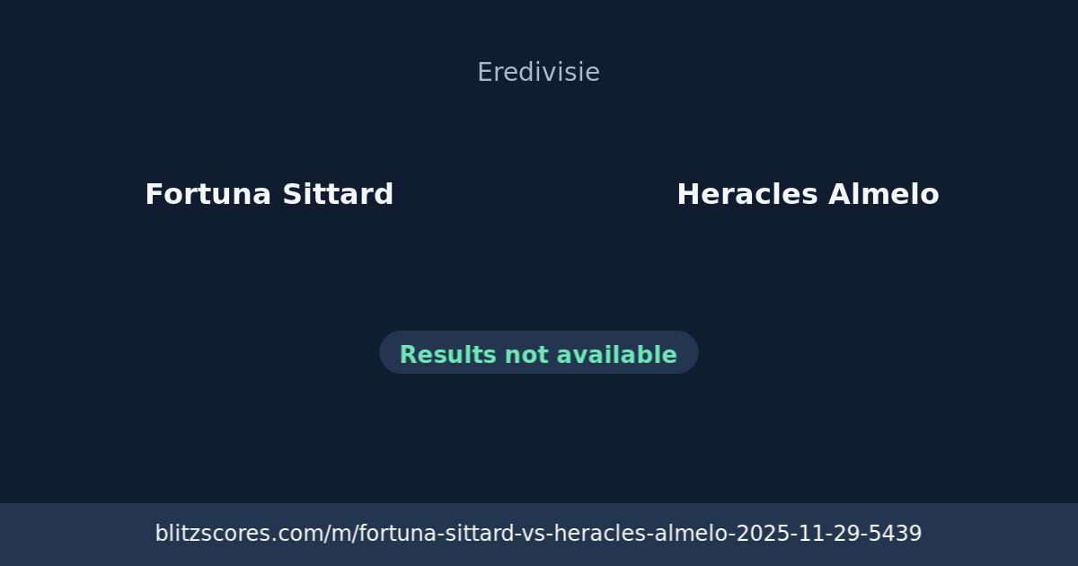 Fortuna Sittard vs Heracles Almelo score card