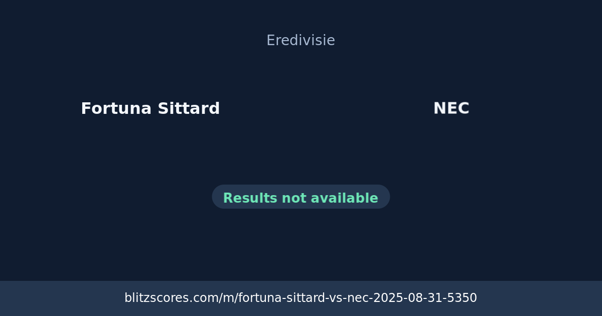 Fortuna Sittard vs NEC score card