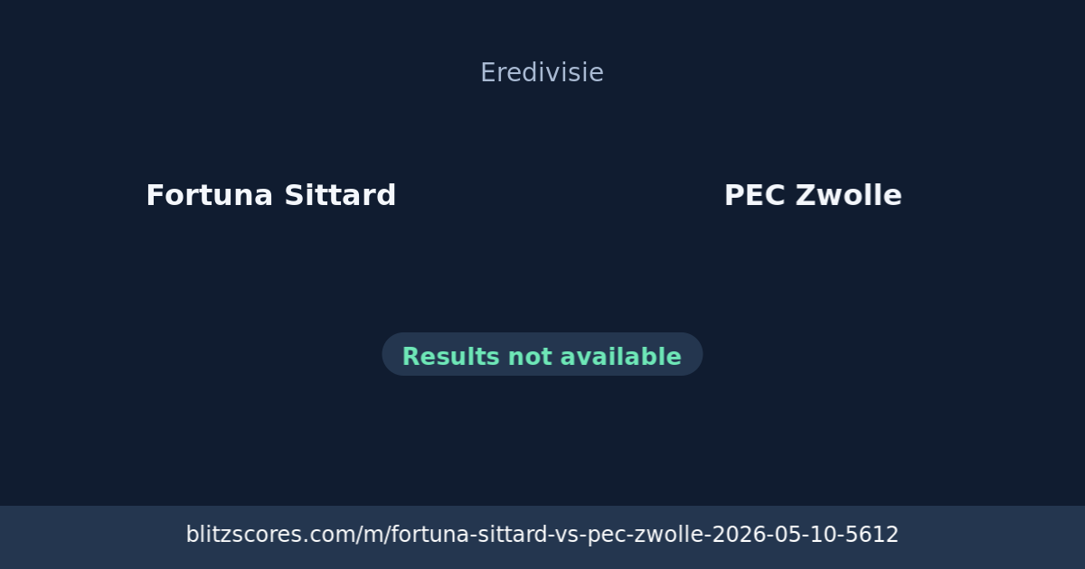 Fortuna Sittard vs PEC Zwolle score card