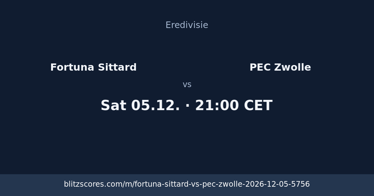 Fortuna Sittard vs PEC Zwolle score card