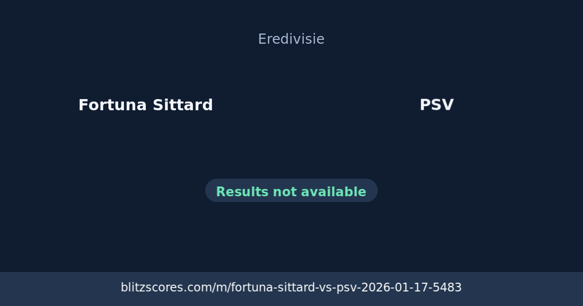Fortuna Sittard vs PSV score card