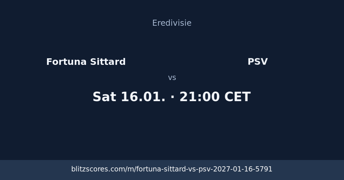 Fortuna Sittard vs PSV score card