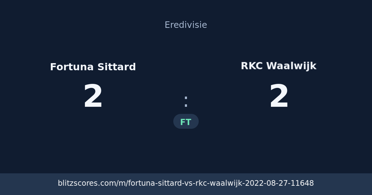 Fortuna Sittard vs RKC Waalwijk score card