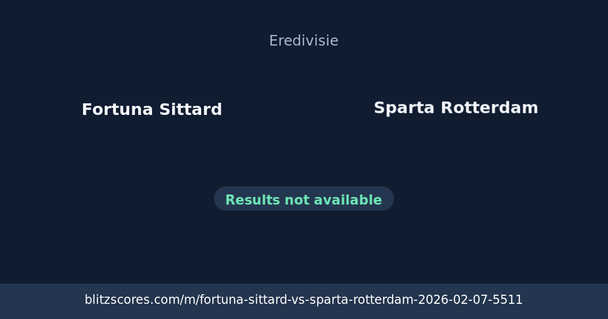 Fortuna Sittard vs Sparta Rotterdam score card