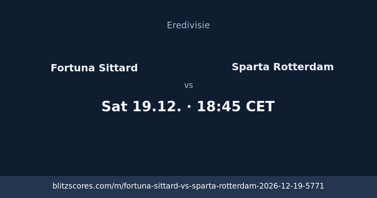 Fortuna Sittard vs Sparta Rotterdam score card