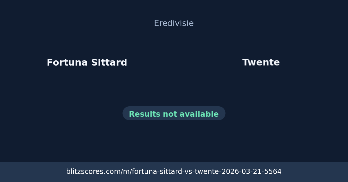 Fortuna Sittard vs Twente score card