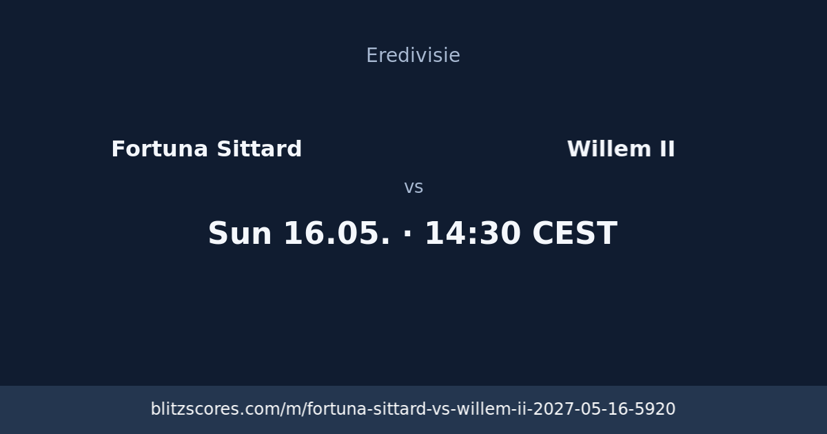 Fortuna Sittard vs Willem II score card