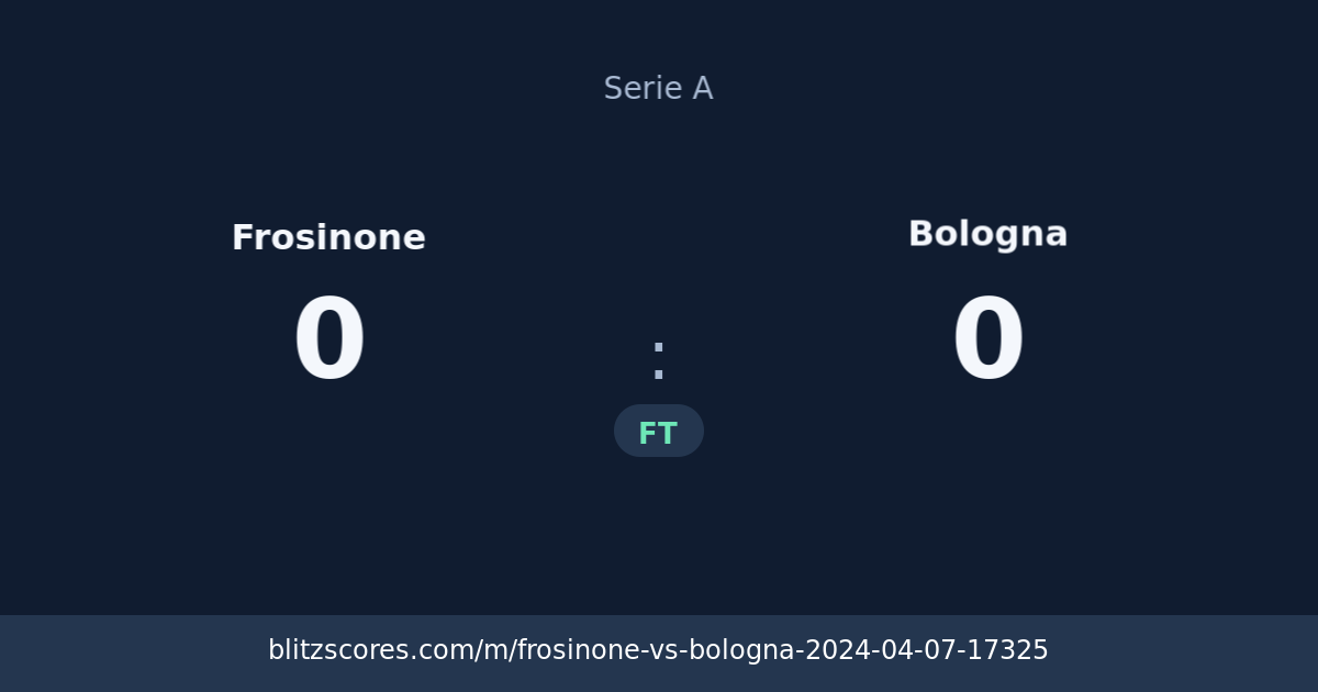 Frosinone vs Bologna score card