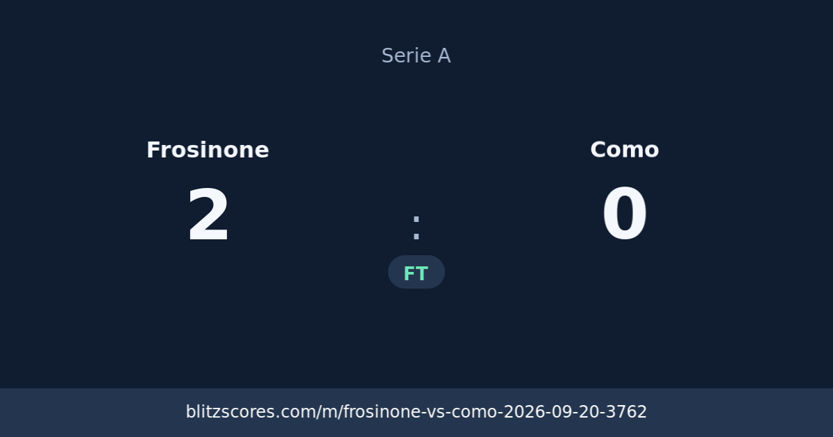 Frosinone vs Como score card