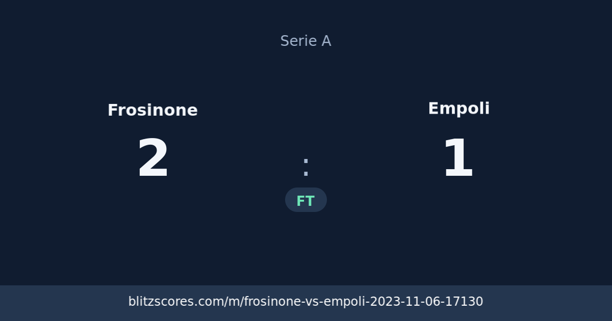 Frosinone vs Empoli score card
