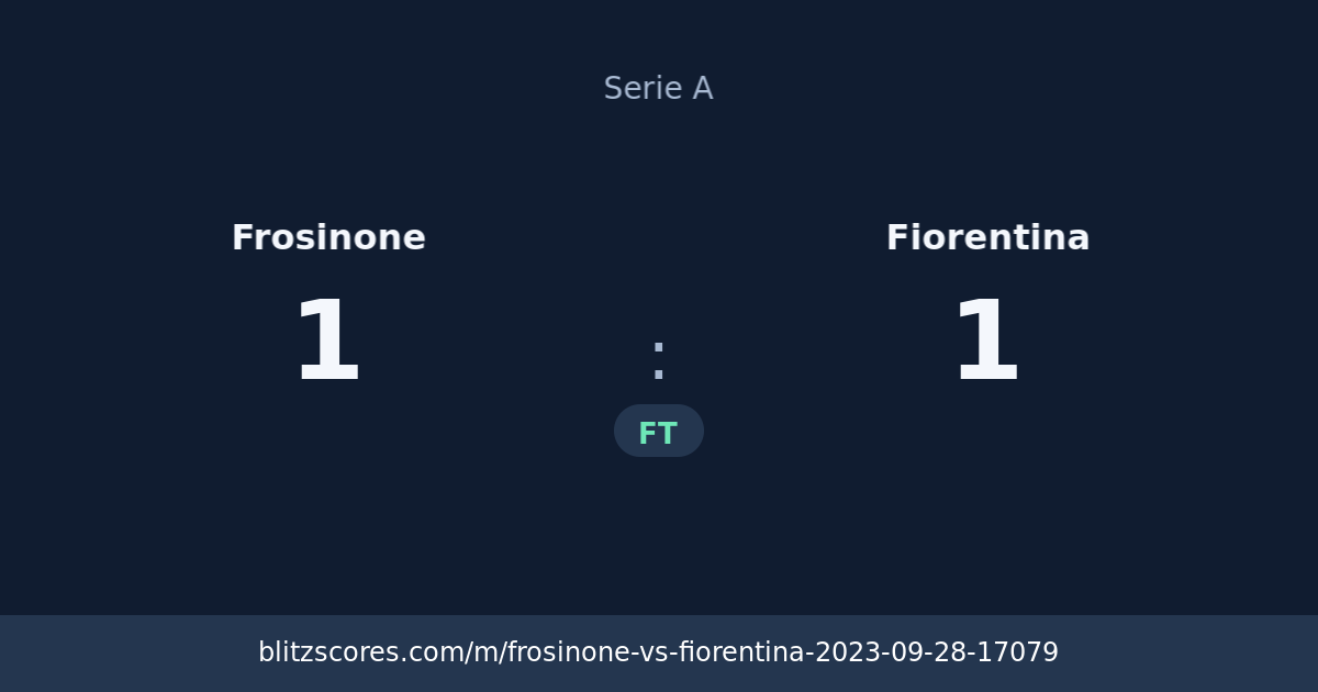 Frosinone vs Fiorentina score card