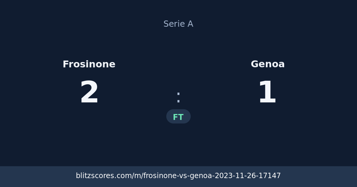 Frosinone vs Genoa score card