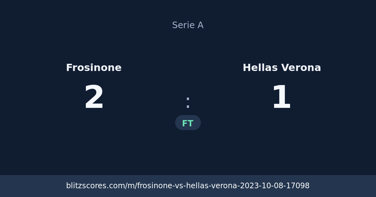 Frosinone vs Hellas Verona score card