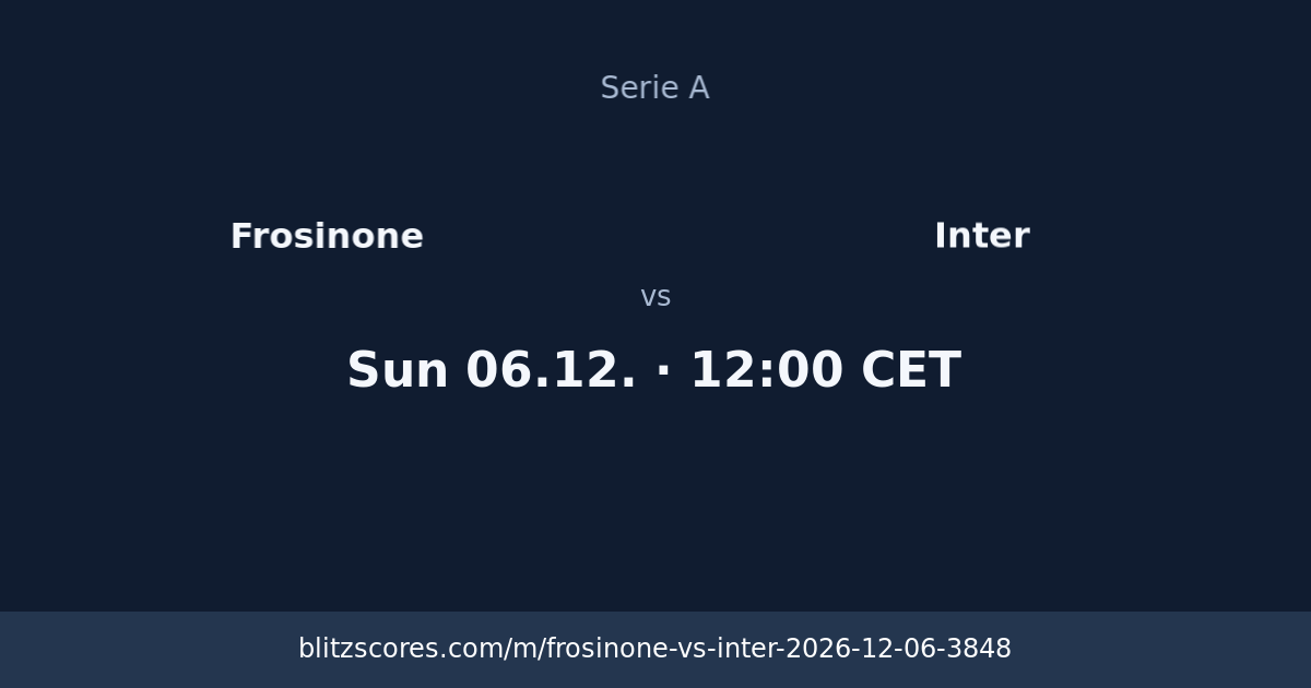 Frosinone vs Inter score card