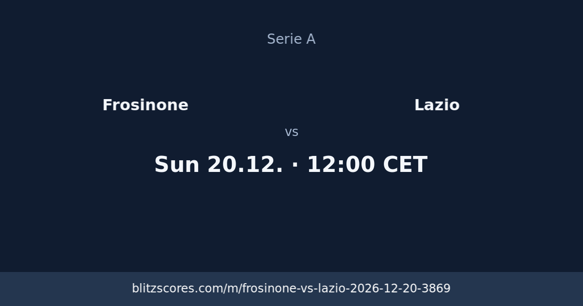 Frosinone vs Lazio score card