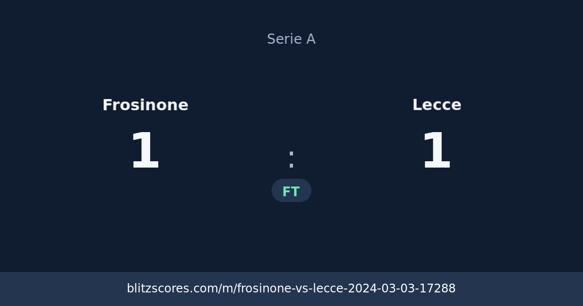 Frosinone vs Lecce score card